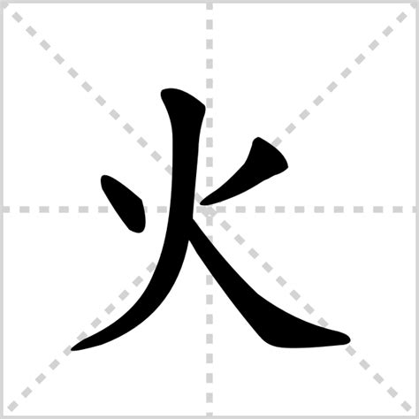 有火的字|火部首所有汉字